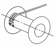 余巻（捨巻）について