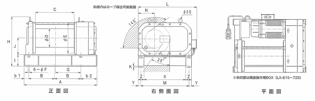 寸法