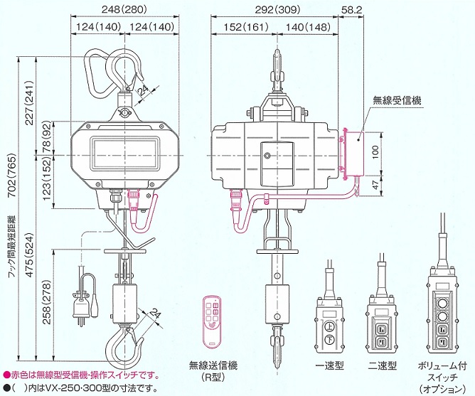 VX-300 | 製品情報 | 富士グループ(富士製作所・富士MFG)