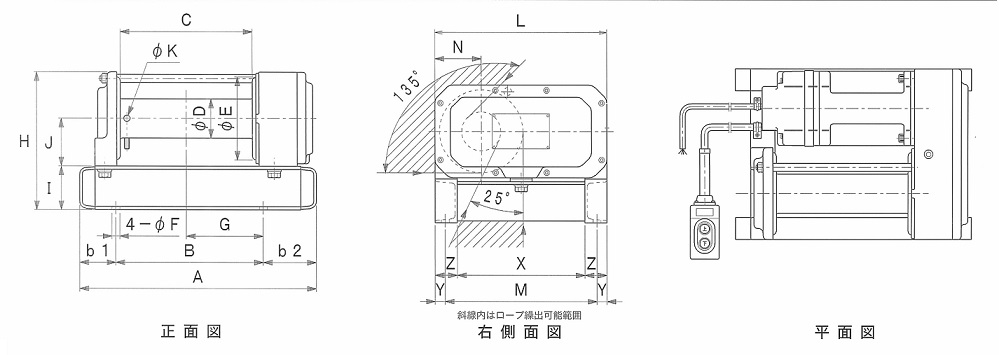 寸法