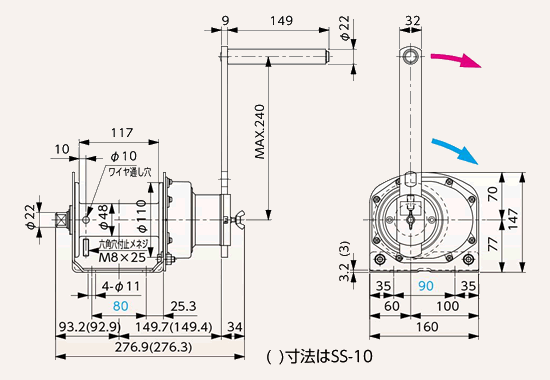 寸法